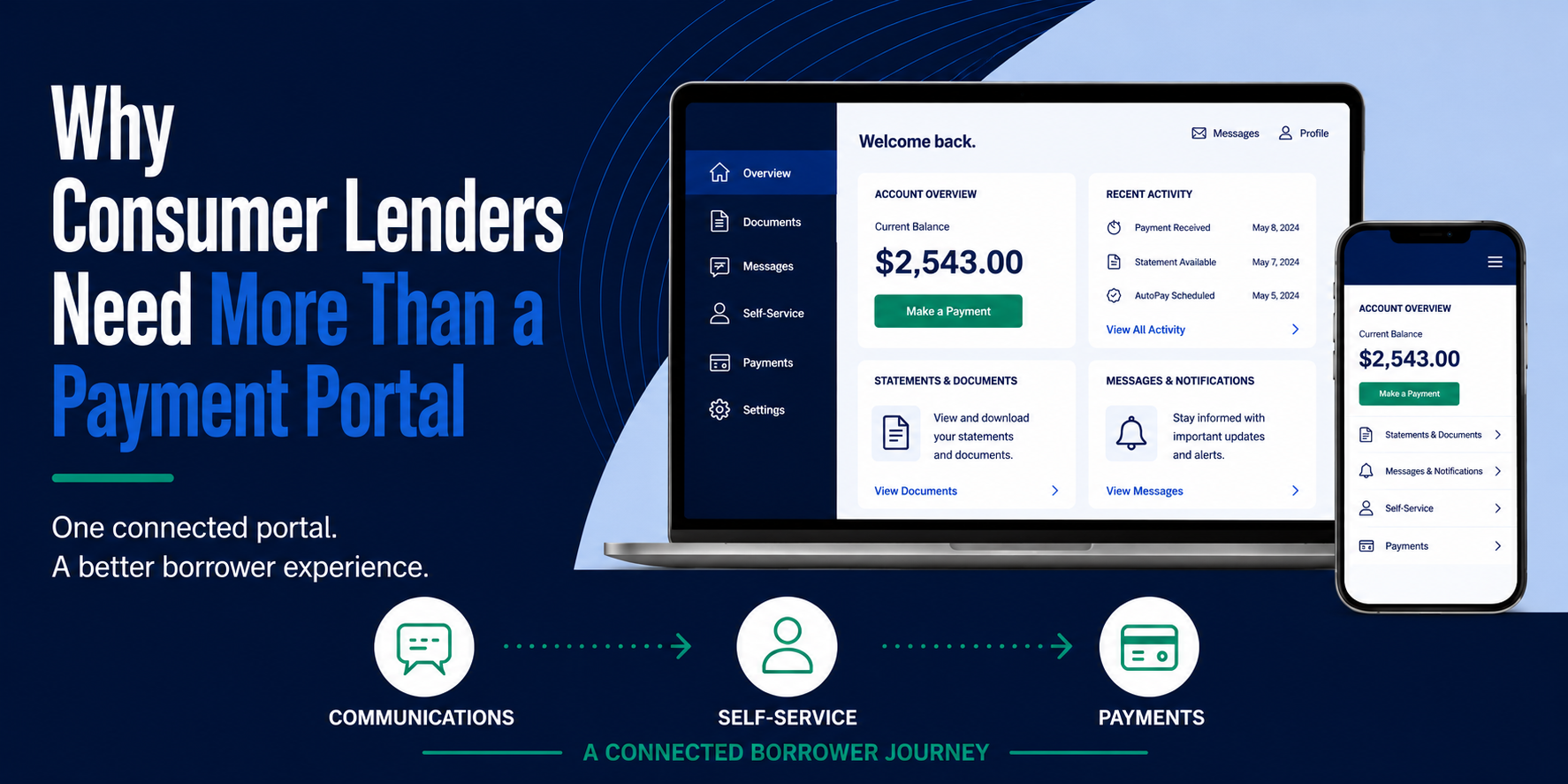 Why Consumer Lenders Need More Than a Payment Portal