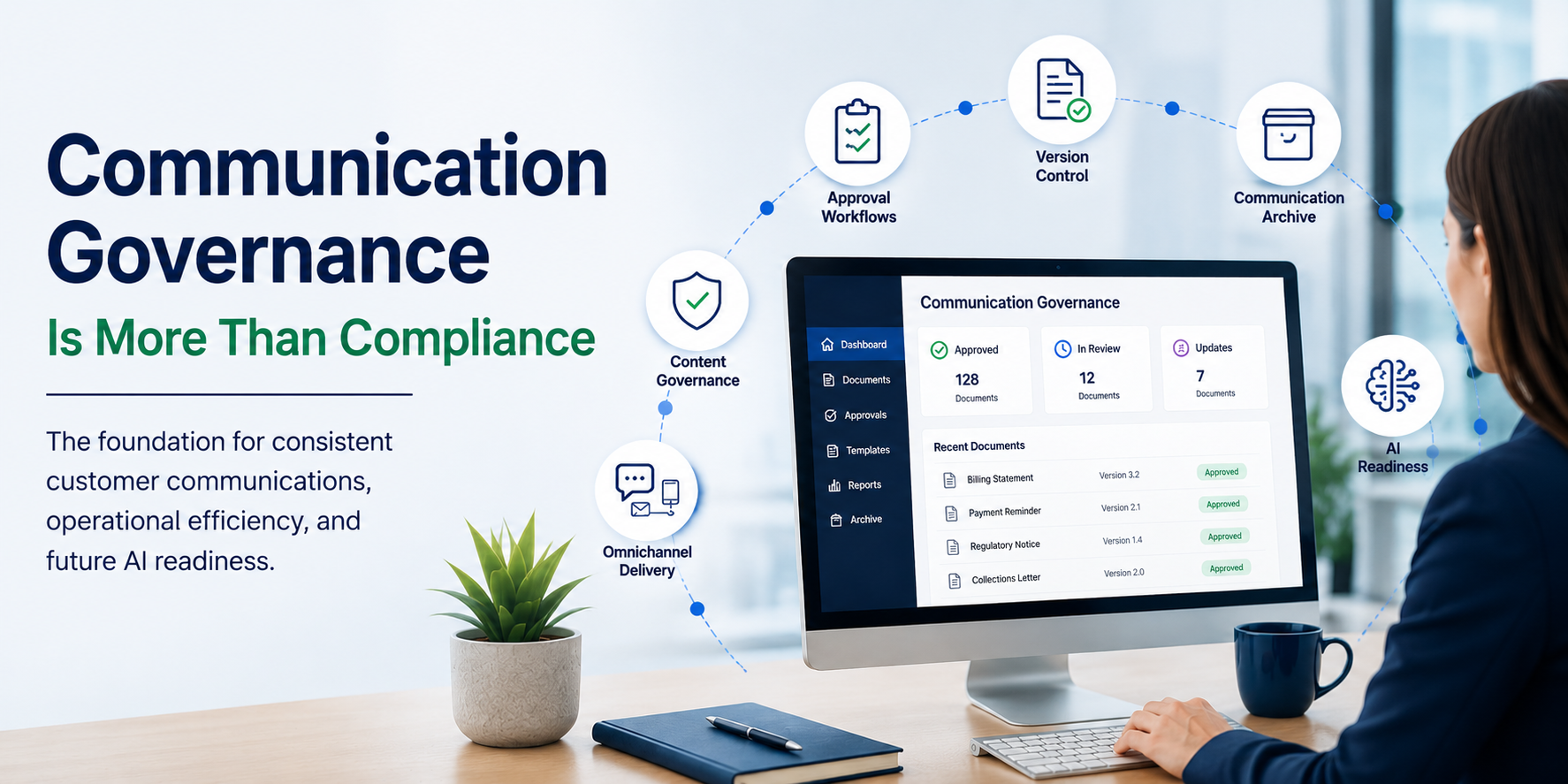 Business professional managing customer communications through a customer communications platform with approval workflows, version control, communication archives, omnichannel delivery, and AI readiness.
